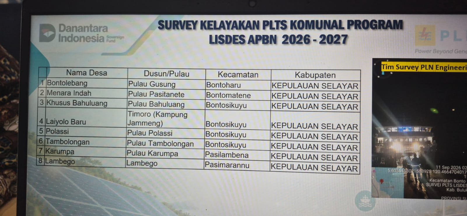 IKHTIAR BUPATI NATSIR ALI HADIRKAN LISTRIK UNTUK WARGA DIRESPONS PLN 8 LOKASI PLTS DISURVEY UNTUK PEMBANGUNAN 2026